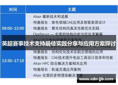 英超赛事技术支持最佳实践分享与应用方案探讨