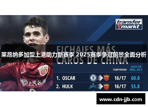 莱昂纳多加盟上港助力新赛季 2025赛季争冠前景全面分析