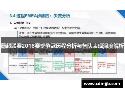 葡超联赛2018赛季争冠历程分析与各队表现深度解析