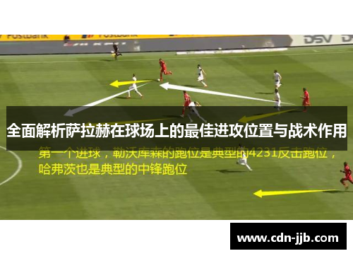 全面解析萨拉赫在球场上的最佳进攻位置与战术作用