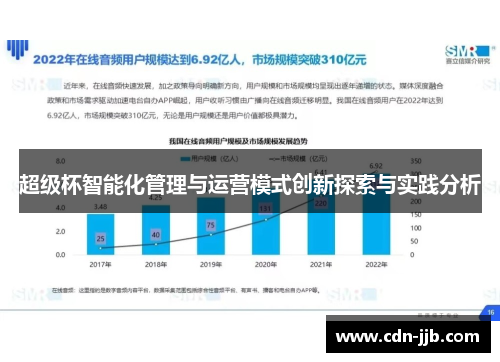 超级杯智能化管理与运营模式创新探索与实践分析