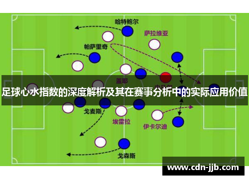 足球心水指数的深度解析及其在赛事分析中的实际应用价值