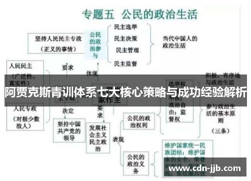 阿贾克斯青训体系七大核心策略与成功经验解析