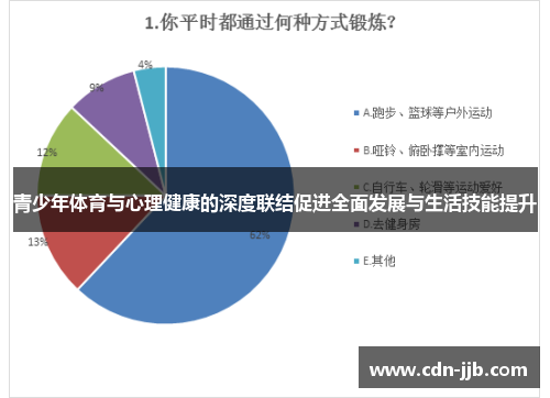 青少年体育与心理健康的深度联结促进全面发展与生活技能提升