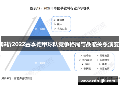 解析2022赛季德甲球队竞争格局与战略关系演变 解析2022赛季德甲球队竞争格局与战略关系演变