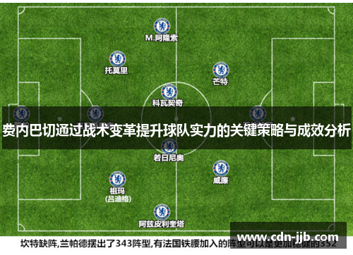 费内巴切通过战术变革提升球队实力的关键策略与成效分析