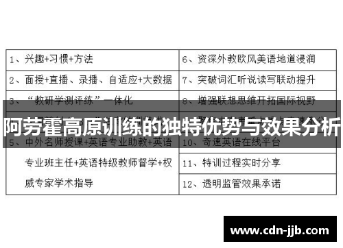 阿劳霍高原训练的独特优势与效果分析