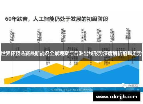 世界杯预选赛最新战况全景观察与各洲出线形势深度解析前瞻走势 世界杯预选赛最新战况全景观察与各洲出线形势深度解析前瞻走势