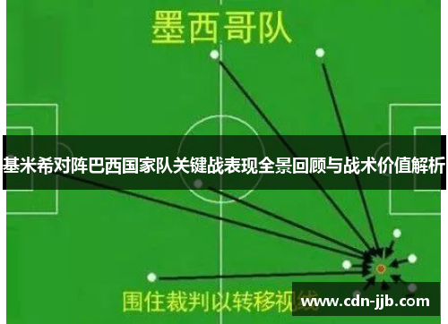 基米希对阵巴西国家队关键战表现全景回顾与战术价值解析